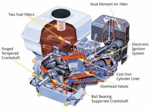 Honda GX160 5.5HP General Purpose Engine
