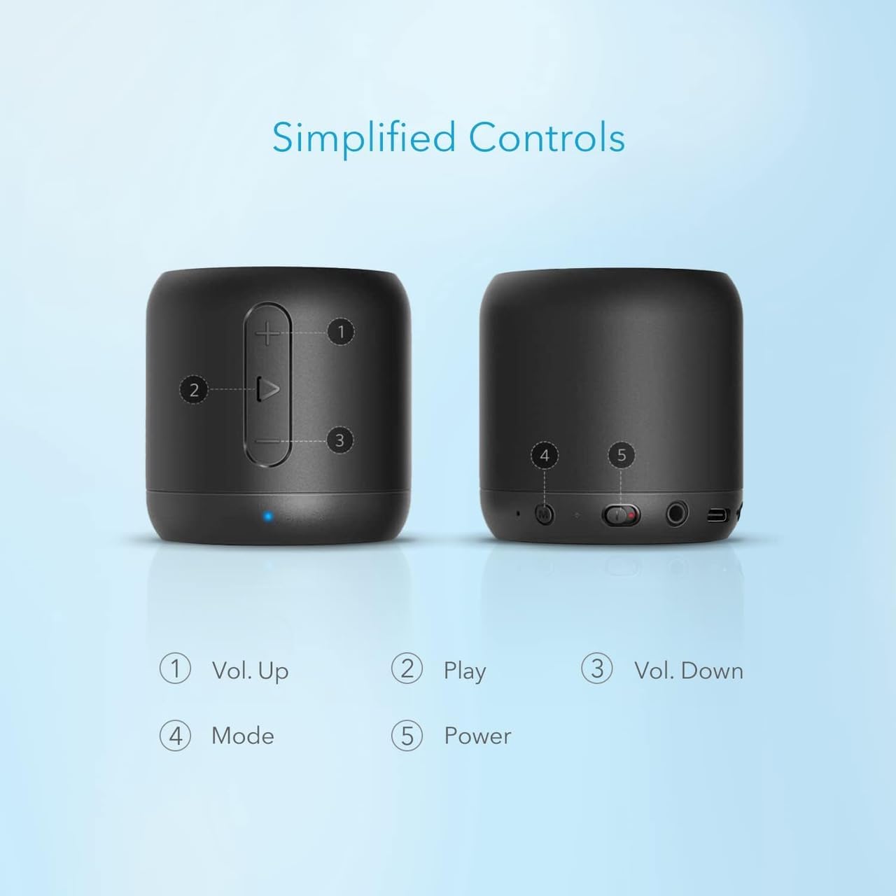 Soundcore Anker Mini, Super-Portable Bluetooth Speaker with FM Radio, 15-Hour Playtime, 66 ft Bluetooth Range, Enhanced Bass, Noise-Cancelling Microphone for Leisure and Work Use