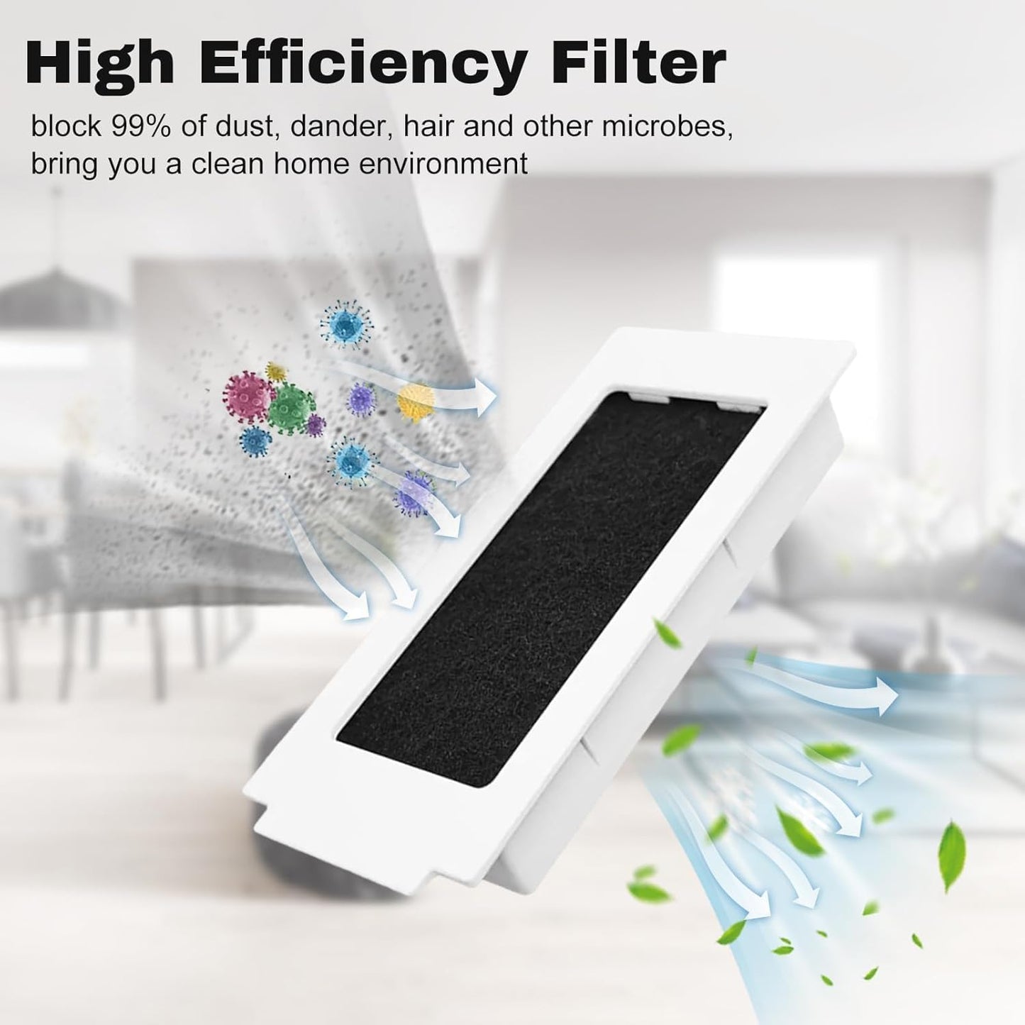 ECOVACS Deebot Buddy Kit for N20 Plus/N20, 1 Tangle Free Main Brush, 4 Side Brushes, 3 Filters