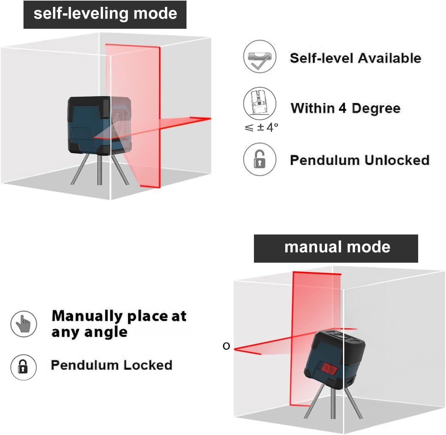 Rockseed Laser Level Vertical Horizontal