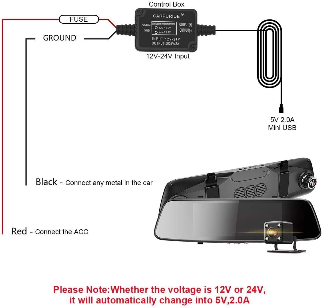 Carpuride Dash Cam Hardwire Kit, Mini USB Port, DC 12V - 24V to 5V/2A Max Car Dash Camera Charger Cable kit with Fuse, Low Voltage Protection for Dash Cam (Mini USB and Fuse Kit)