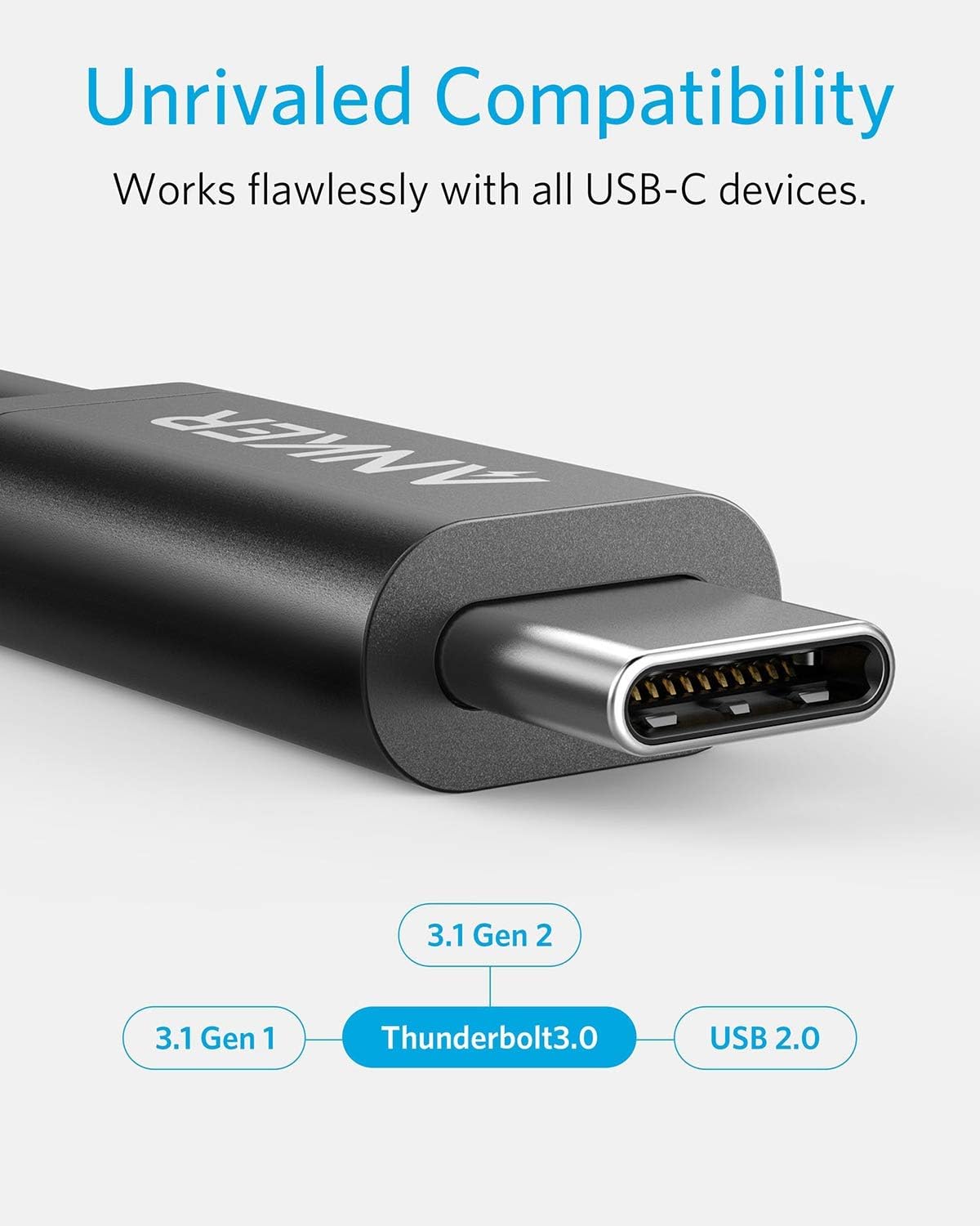 Anker USB C Cable,Thunderbolt 3.0,100W Charging(1.6FT),Supports 5K Display and 40 Gbps Data Transfer,for iPhone 16/15,MacBook,Samsung Galaxy S23,and More
