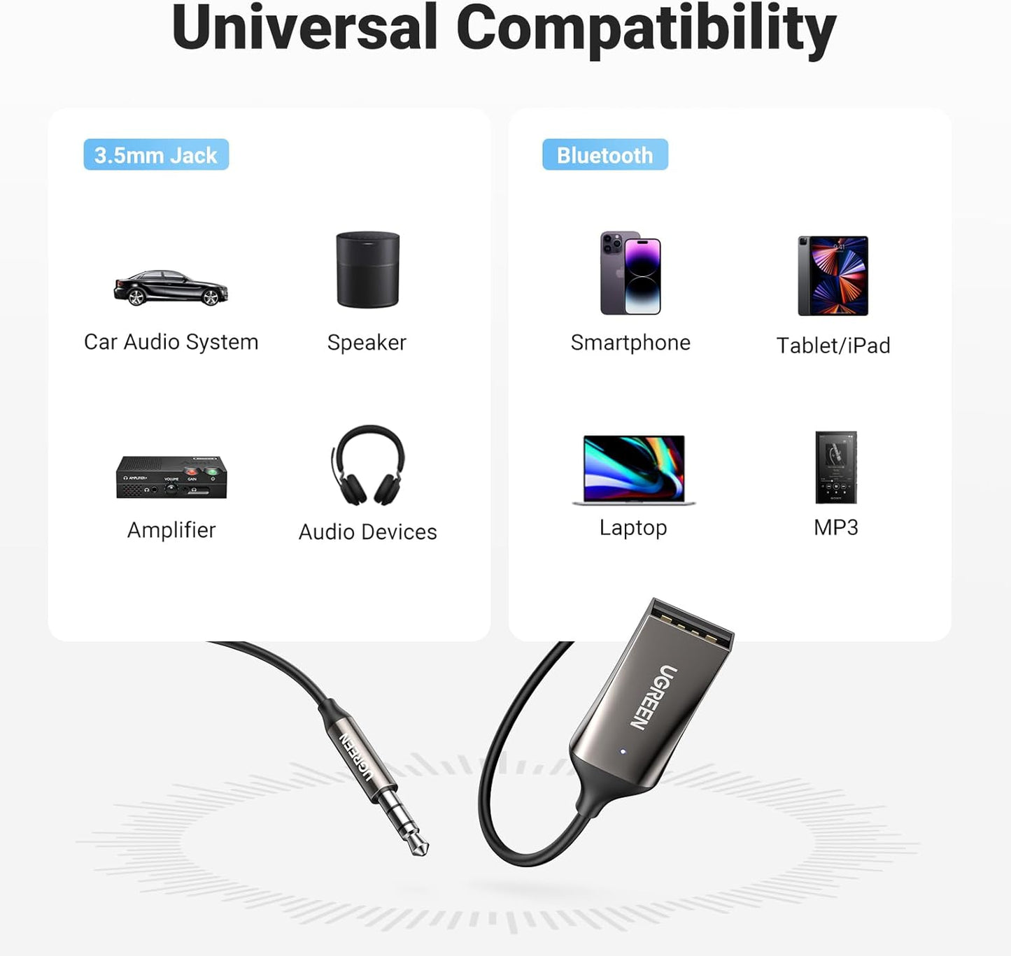 UGREEN Aux to Bluetooth 5.4 Adapter 3.5mm Bluetooth Receiver for Car USB 2.0 to 3.5mm Jack Kit with Built-in Microphone Aux Input for Hands-Free Calls Compatible with Car Speaker and Home Audio