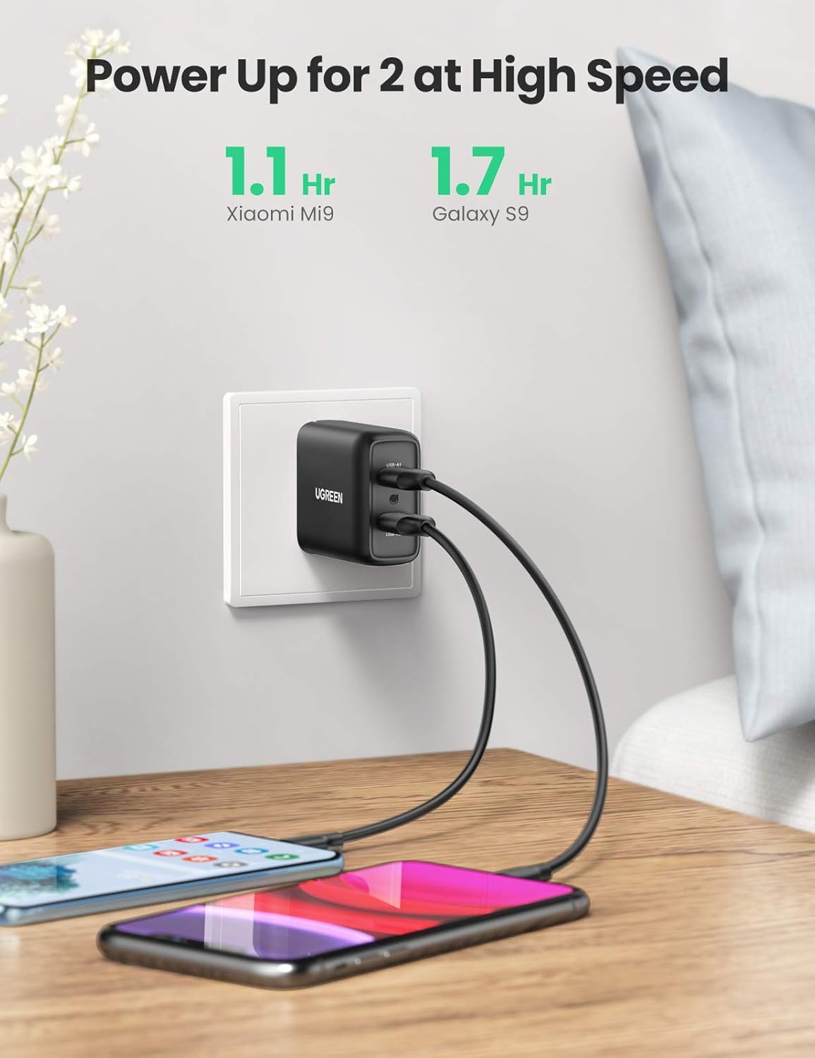 UGREEN Quick Charge 36W Dual Wall Charger QC 3.0 USB Wall Charger Fast Charging Adapter Compatible for Samsung Galaxy S20 S10 S9 S8 Note 10 9 iPhone iPad LG HTC and More