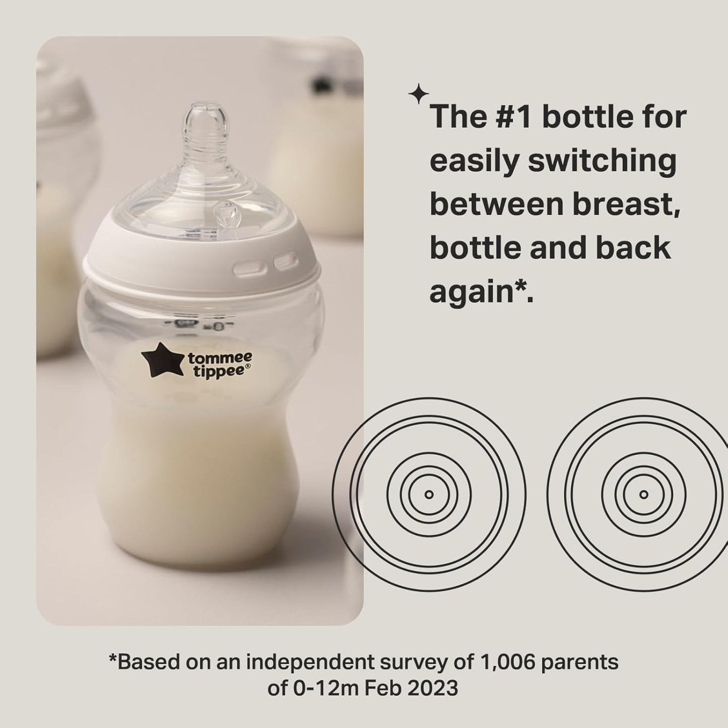 Tommee Tippee Natural Start Anti Colic Feeder 5 Ounc