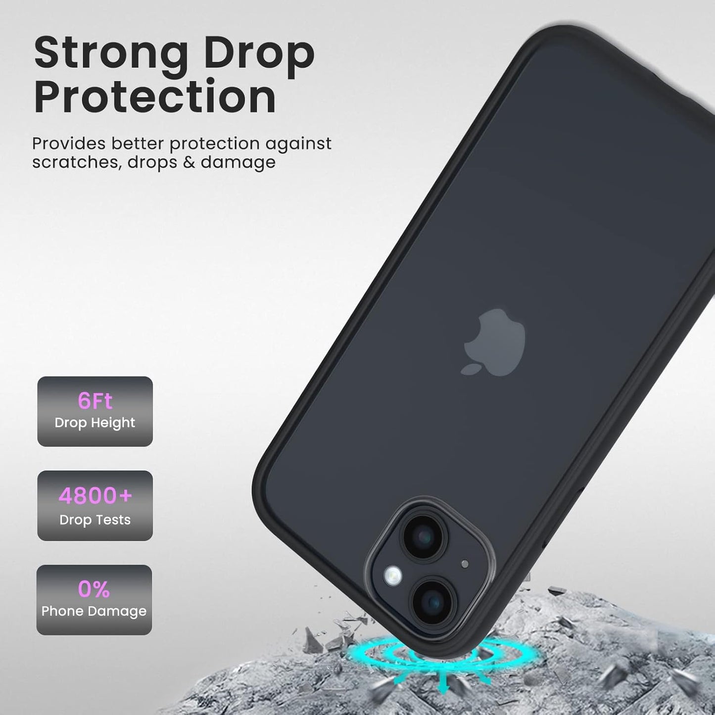 ORNARTO Iphone 14 Pro 6.1 Case Kit