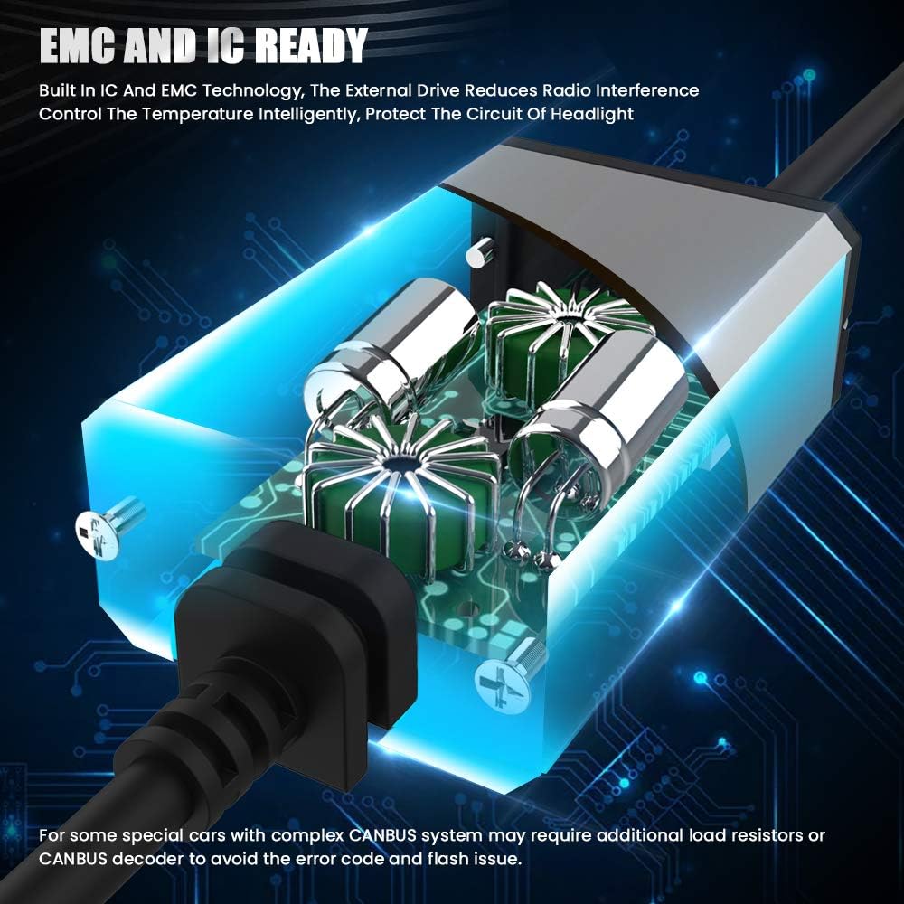 H7 LED Car Light Bulbs, KOYOSO 90W 16000LM for Lenticular Headlight, 6500K White 12V