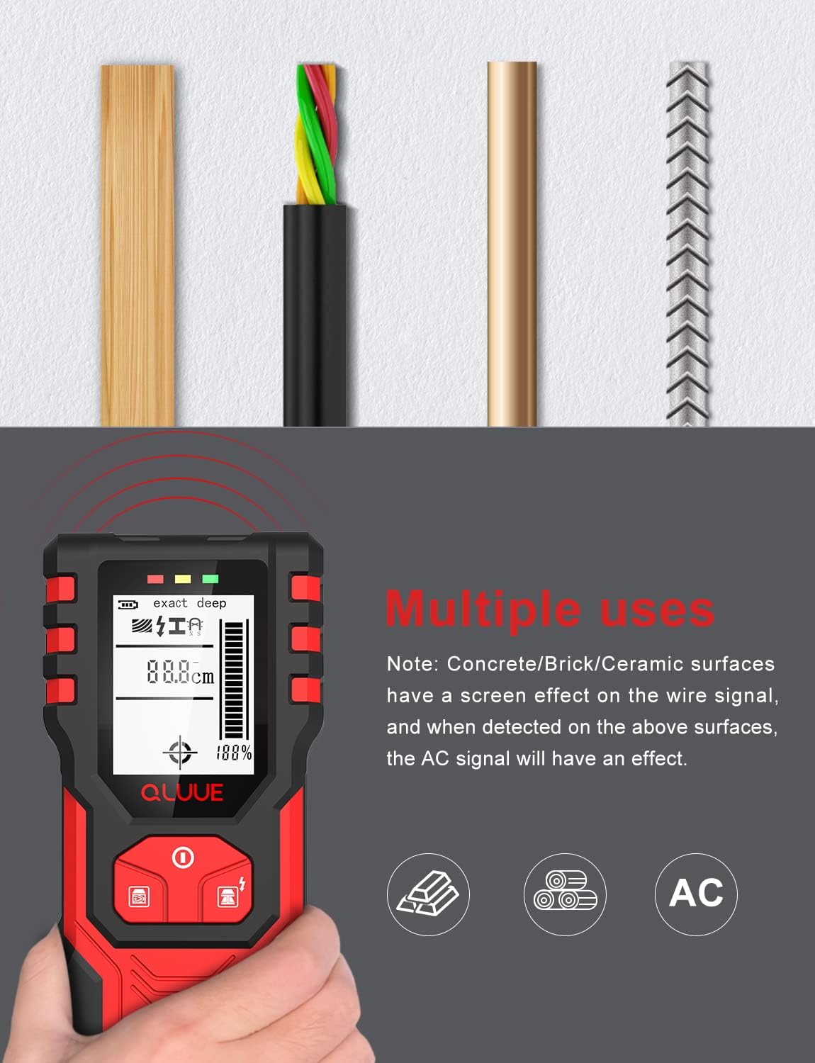 QLUUE Stud Finder Wall Scanner 5 in 1