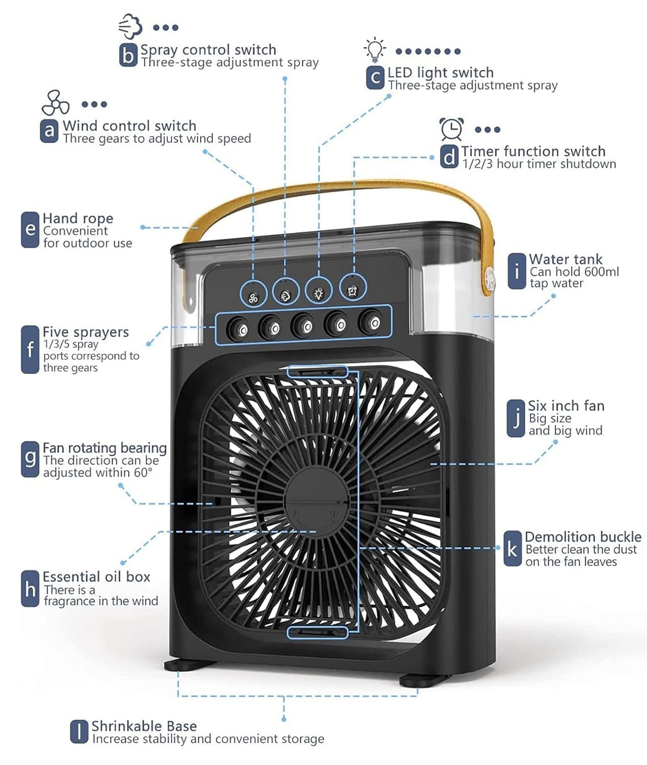 SKYLUME® Mist Fan with 5 Hole Spray, Efficient Cooling for Home, Office, and Outdoor Spaces, Ultra-Quiet and Portable
