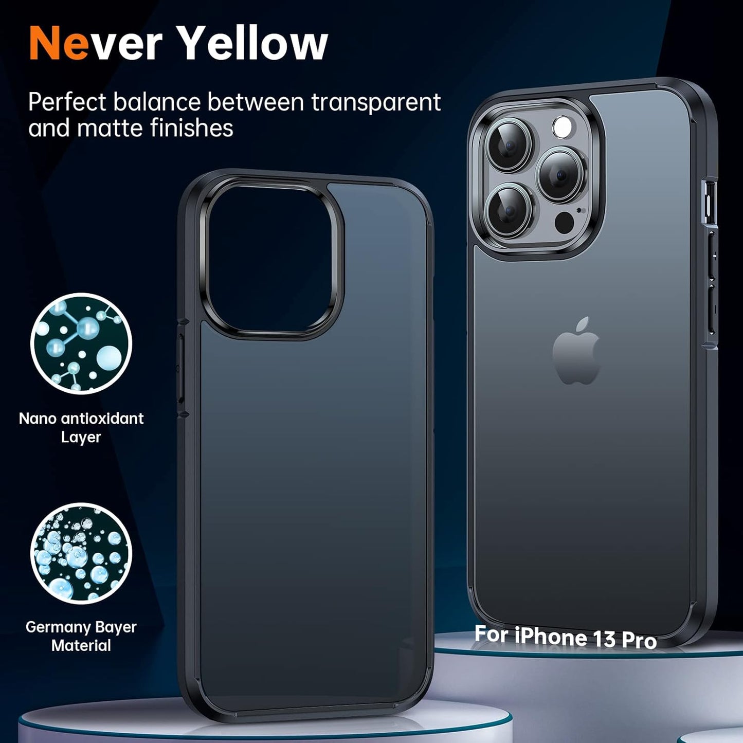 LK [5-in-1 for iPhone 13 Pro Case