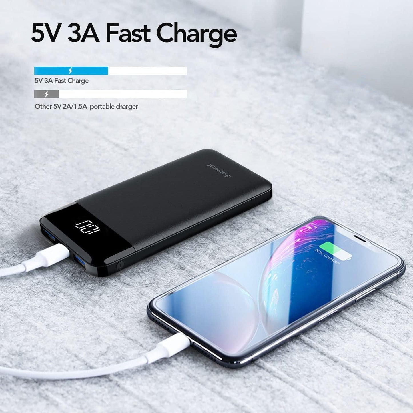 Charmast Power Bank Quick Charge 10400 mah