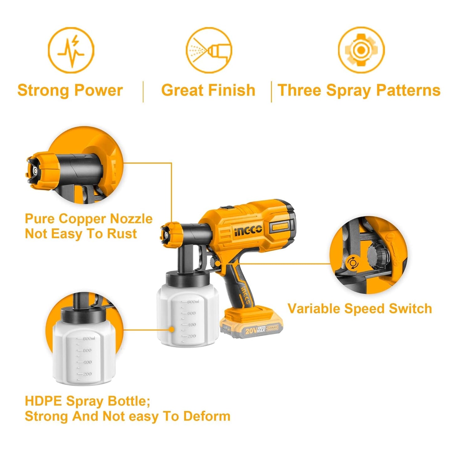 Ingco Cordless Spray Gun 20V lithium ION