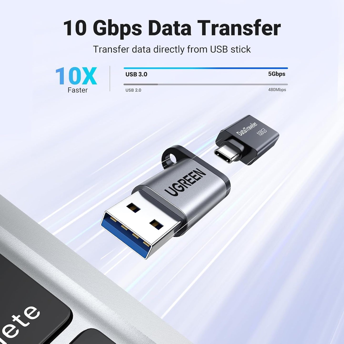 UGREEN USB to USB C Adapter, 10Gbps USB Male to Type C Female Adaptor, USB 3.2 Gen 1 Fast Charging Compatible with iPhone 16 15 Pro Max iPad Galaxy S23 Series Laptops Pixel 6 (Black)