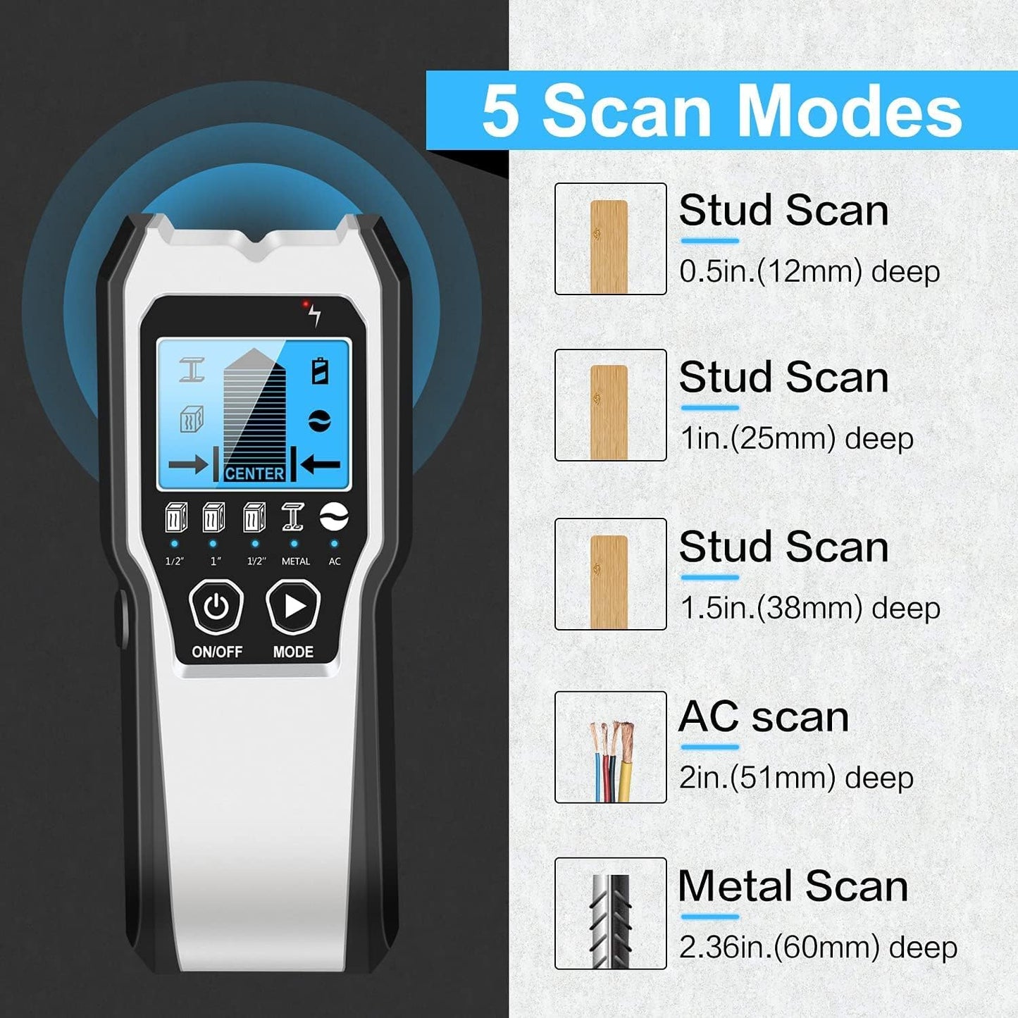 FOLAI TH550 Stud Finder Wall Scanner - 5 in 1 Stud Detector Detector Beam Finders Wall Detector Sensor Center Finding with LCD Display for Wood AC Wire Metal Studs Cable Joist Detection