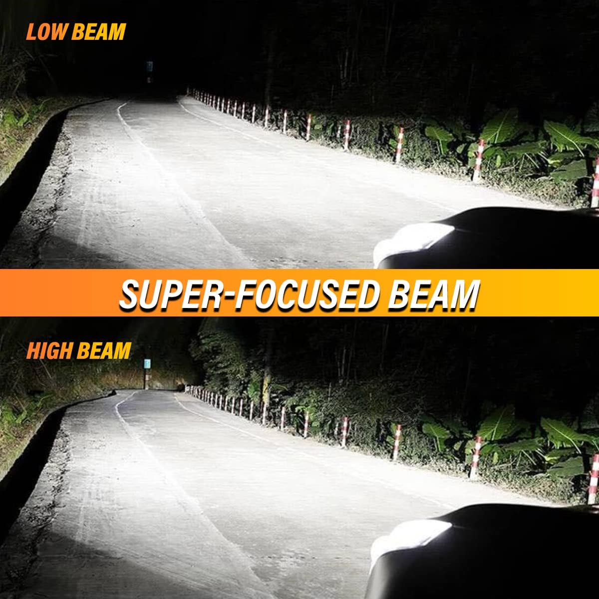 NIGHTEYE Automotive LED H7 Led Headlight Bulbs, 12V 72W 9000Lumens 6500K Cool White, IP68 Waterproof