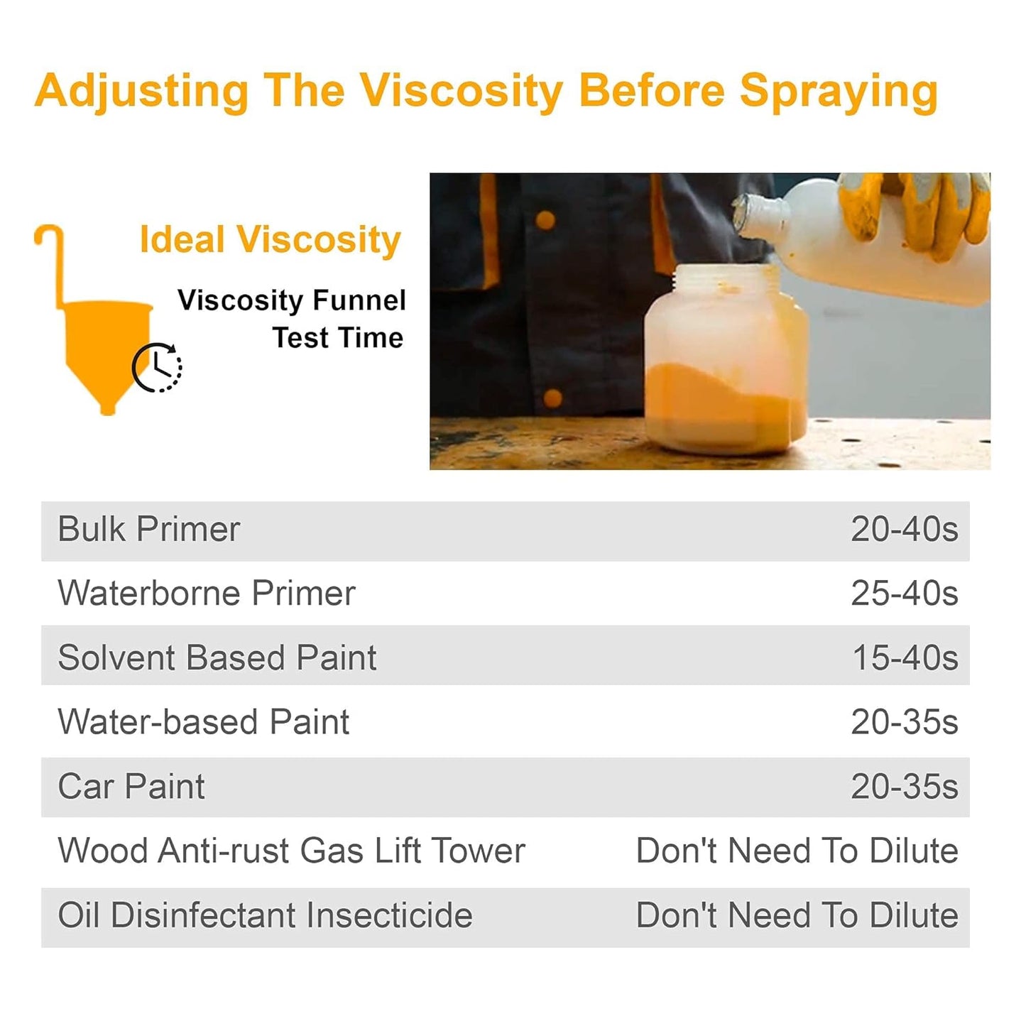 Ingco Cordless Spray Gun 20V lithium ION