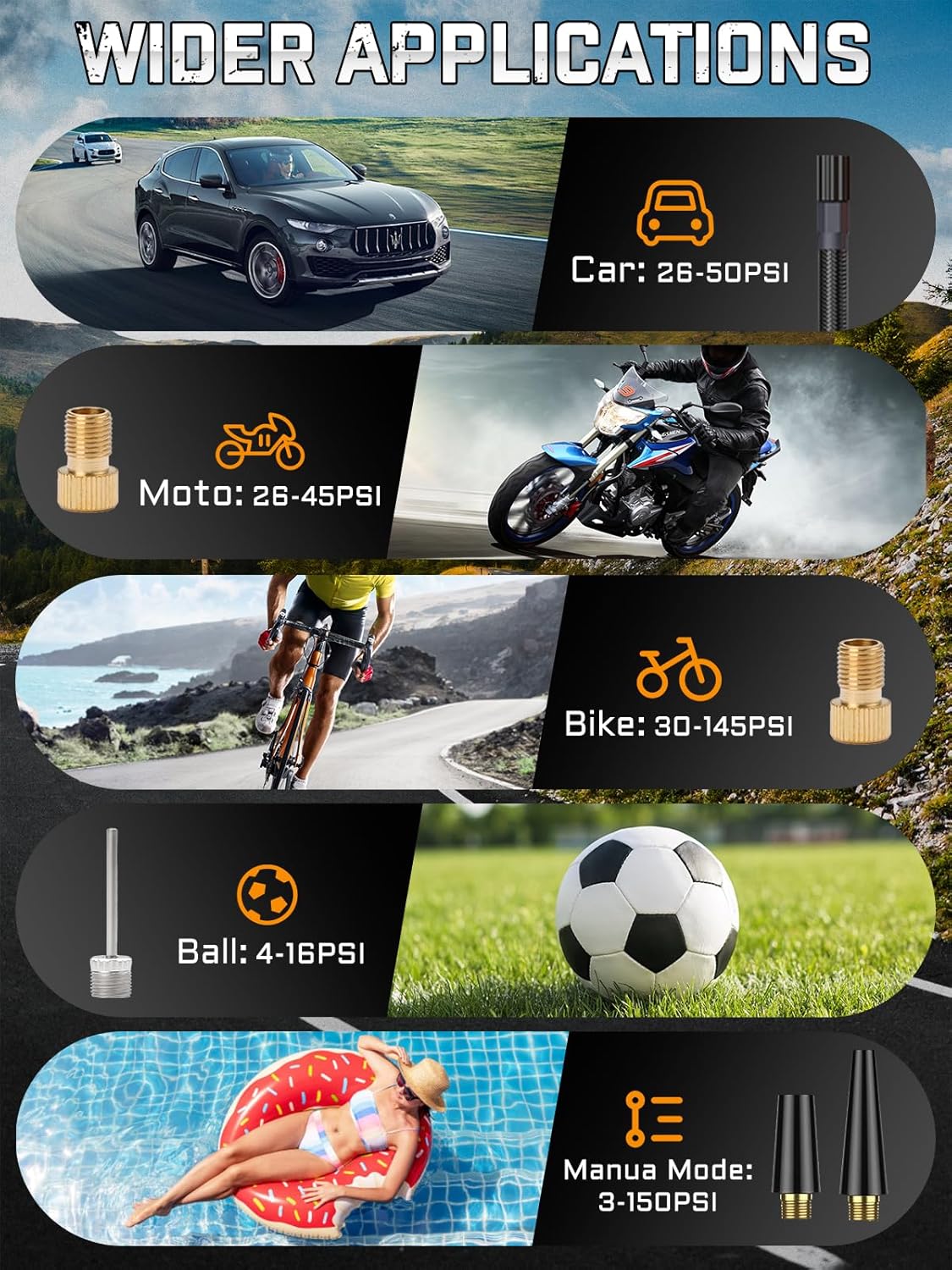 BIBURY 8000 mAh Electric Air Pump Bicycle Air Pump Electric 150 PSI with 5 Modes Battery Compressor Air Compressor Portable Bicycle Pump with LED Digital Display, LED Light for Car Moto Bicycle Balls
