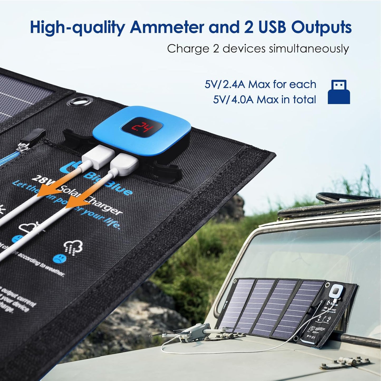 BigBlue Portable Solar Charger 28W with Digital Ammeter, 25.4% High-Efficiency, Dual USB Ports, Folding Waterproof Solar Panels with Carabiners for Camping, Backpacking, Phones, Tablets, Power Bank