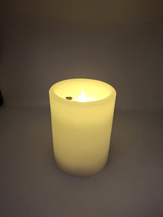 CANDLE