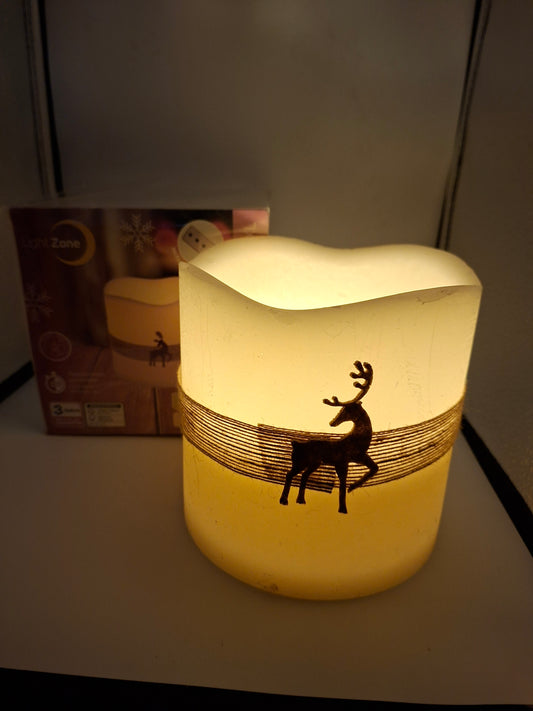 BIG SIZE LED CANDLE