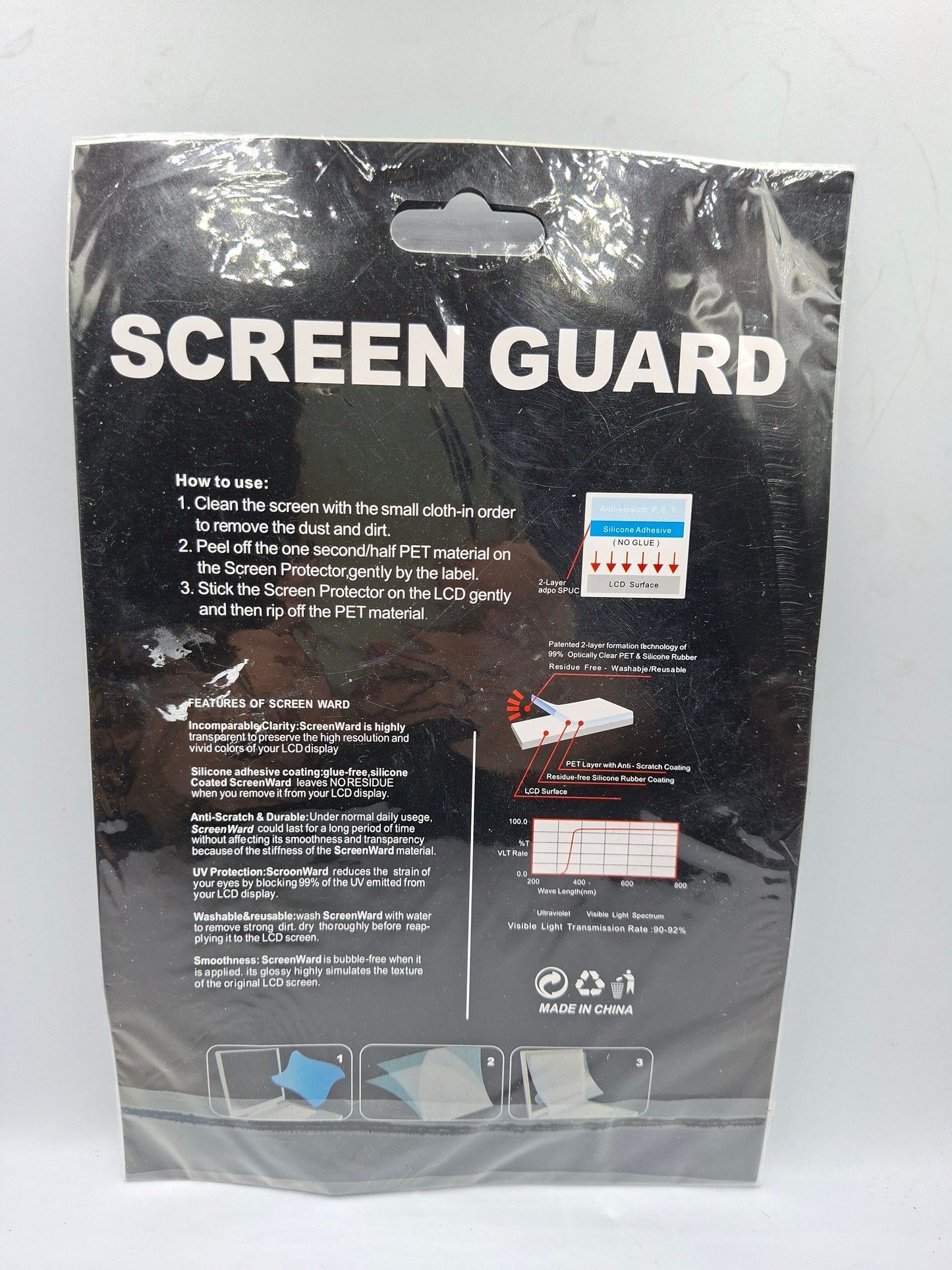 SCREEN GUARD