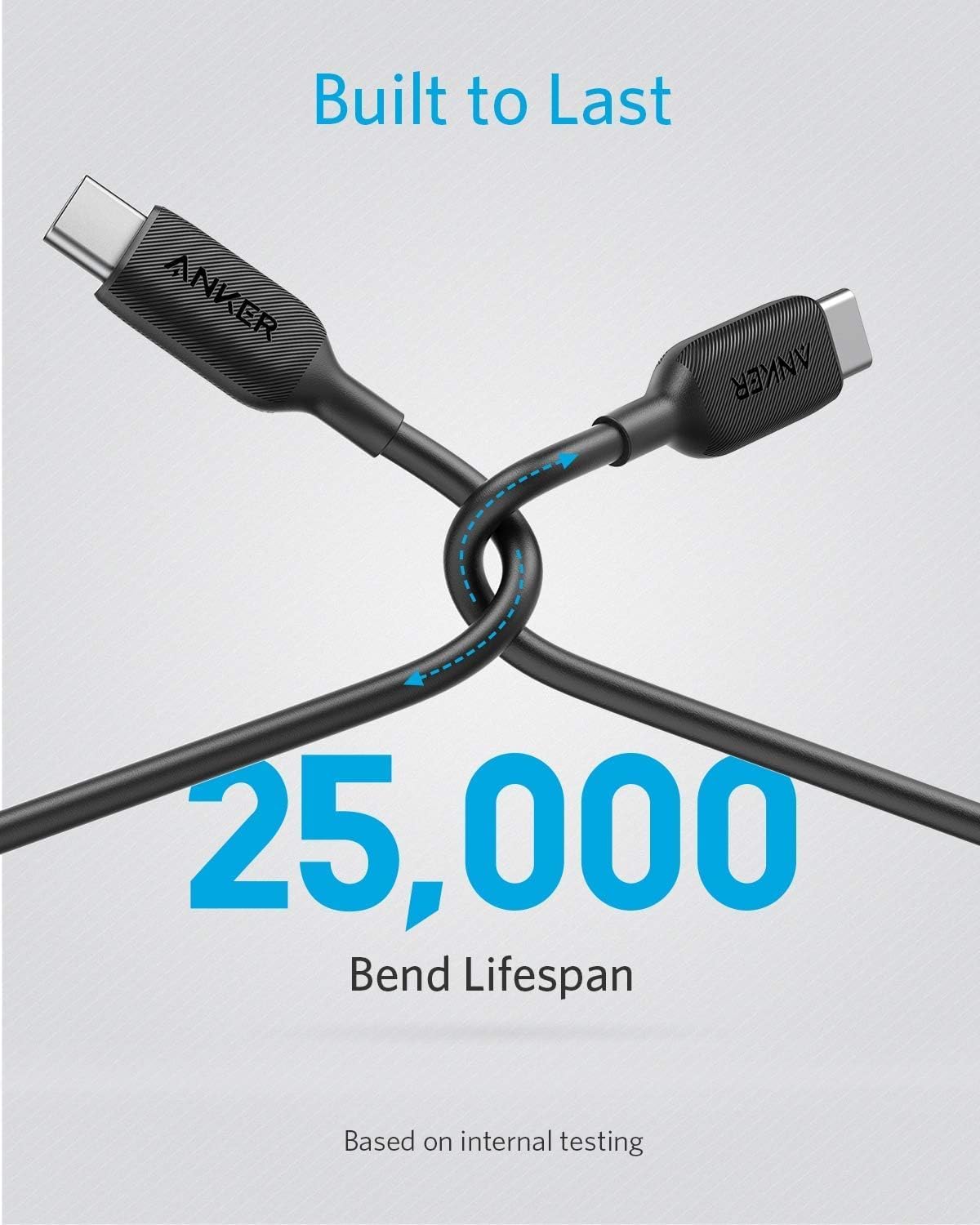 USB C Cable 60W, Anker Powerline III USB-C to USB-C Cable 2.0, USB C Charger Cable for MacBook Pro 2020, iPad Pro 2020, Switch, Galaxy S20 Plus S9 S8 Plus, Pixel, and More (1ft, Black)