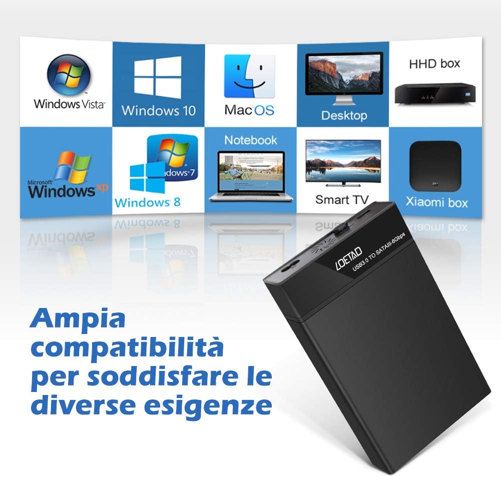 LOETAD External Hard Drive Housing for 3.5"/2.5", USB 3.0, with USAP Enclosure External Hard Drive for 7mm and 9.5mm SATA I/II/III HDD SSD up to 10TB Compatible with Windows/Lunux/Mac PC, Smart TV, etc.