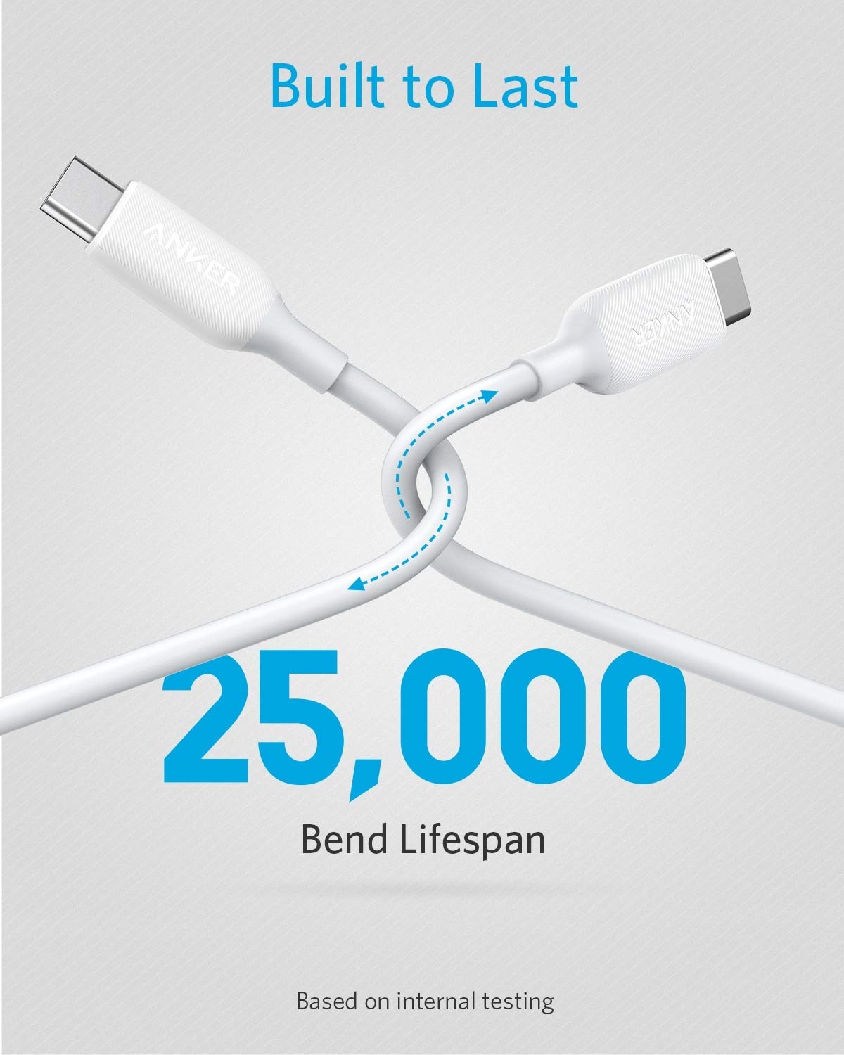 Anker PowerLine III USB C to USB C Cable, 60W Fast Charging Cable, 3ft Long for iPhone 16/15, MacBook Pro/Air, iPad Pro/Air, Galaxy S24, Pixel, Switch, LG and More