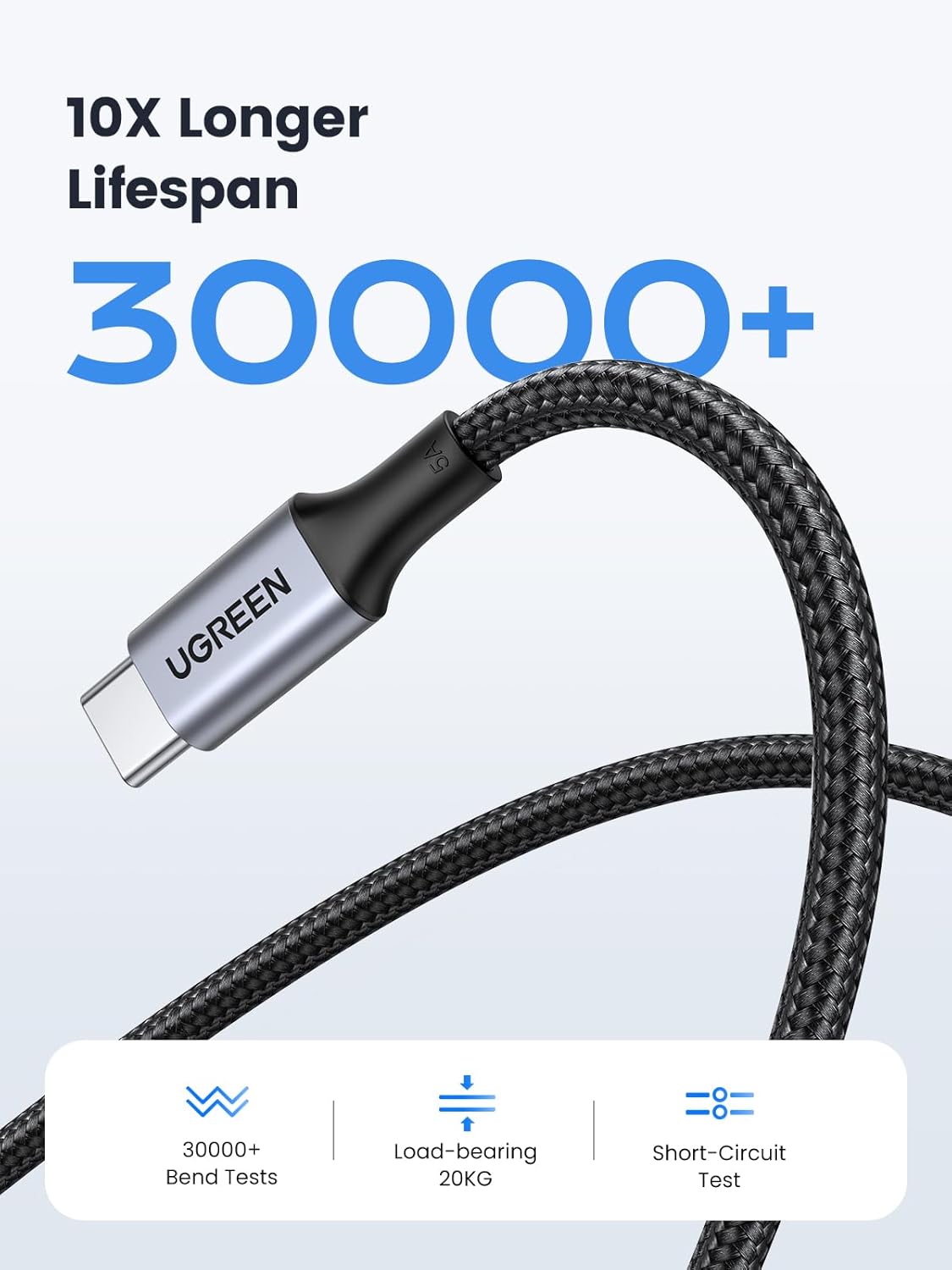 UGREEN USB C to USB C Cable, 100W Charging Cable for iPhone 16/15/14, MacBook Pro, iPad Pro, Dell XPS, Samsung Galaxy S25/S24/S23/S22 Ultra, Switch, Pixel, 6.6FT Black