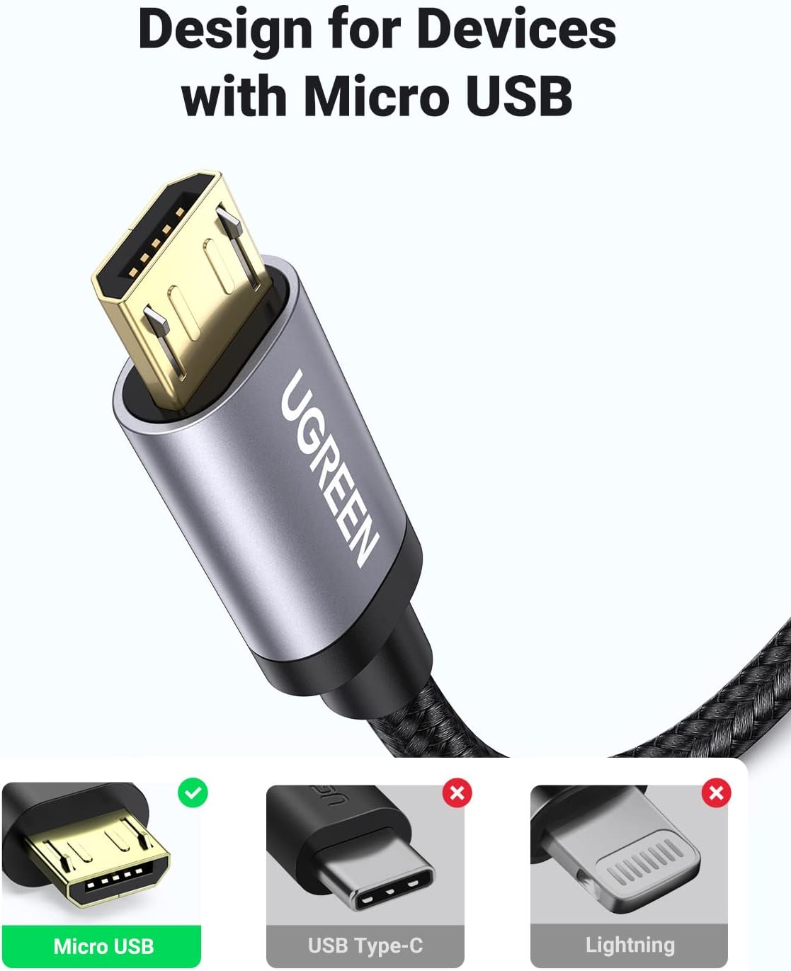 UGREEN Micro USB Cable, 3FT High Speed Fast Charging USB Cable, Nylon Braided Durable Android Phone Charger Cord, Compatible with Samsung Galaxy S7 S6 Note LG V10 Tablet PS4 MP3