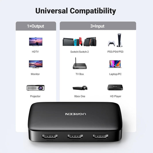 UGREEN HDMI Switch 3 in 1 Out 4K HDMI Splitter with Remote Supports HDR CEC 3D HDCP1.4 HDMI 3 Port Box Hub 4K 30Hz, Compatible with Switch/Switch 2 PS5 PS4 Xbox Fire Stick Roku Apple TV PC