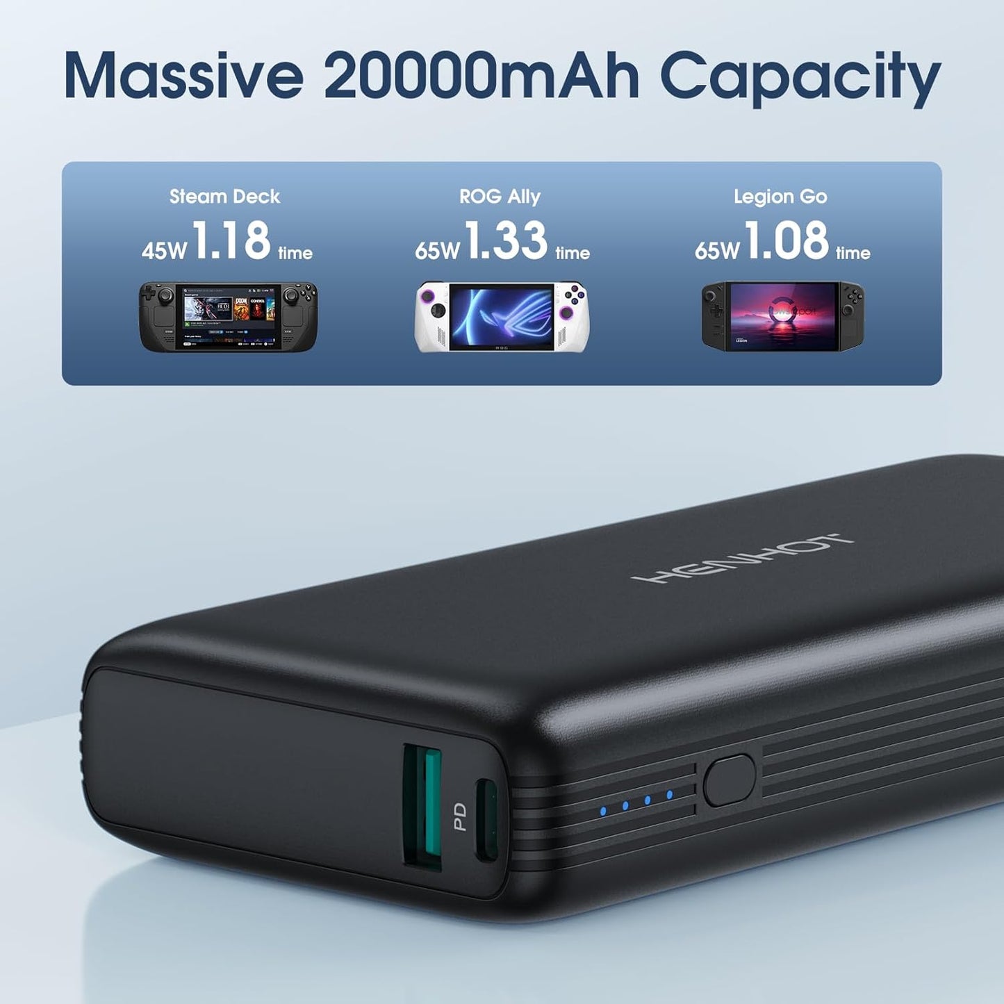 65W Power Bank Compatible with Steam Deck/ROG Ally/Legion Go, Laptop Power Bank 20000mAh Fast Charging Battery Pack for MacBook, Dell, Lenovo, Asus