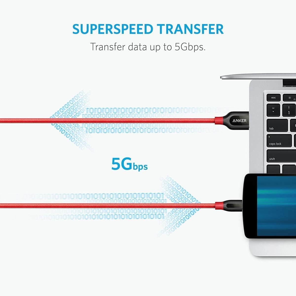Anker PowerLine+ USB-C to USB 3.0 cable (6ft/1.8m), High Durability, for USB Type-C Devices Including Galaxy S8/S8+/S9/S10, MacBook, iPad Pro 2018, Sony XZ, LG V20 G5 G6, HTC 10, Xiaomi 5 and More