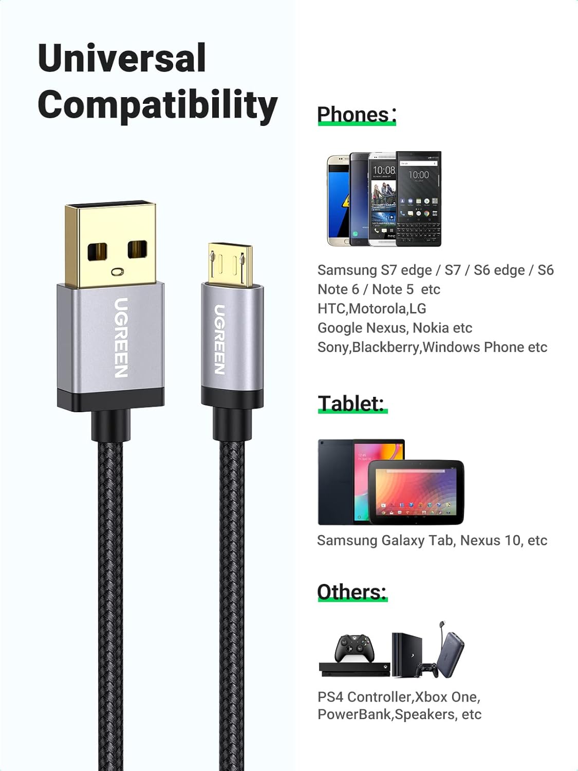 UGREEN Micro USB Cable, 3FT High Speed Fast Charging USB Cable, Nylon Braided Durable Android Phone Charger Cord, Compatible with Samsung Galaxy S7 S6 Note LG V10 Tablet PS4 MP3