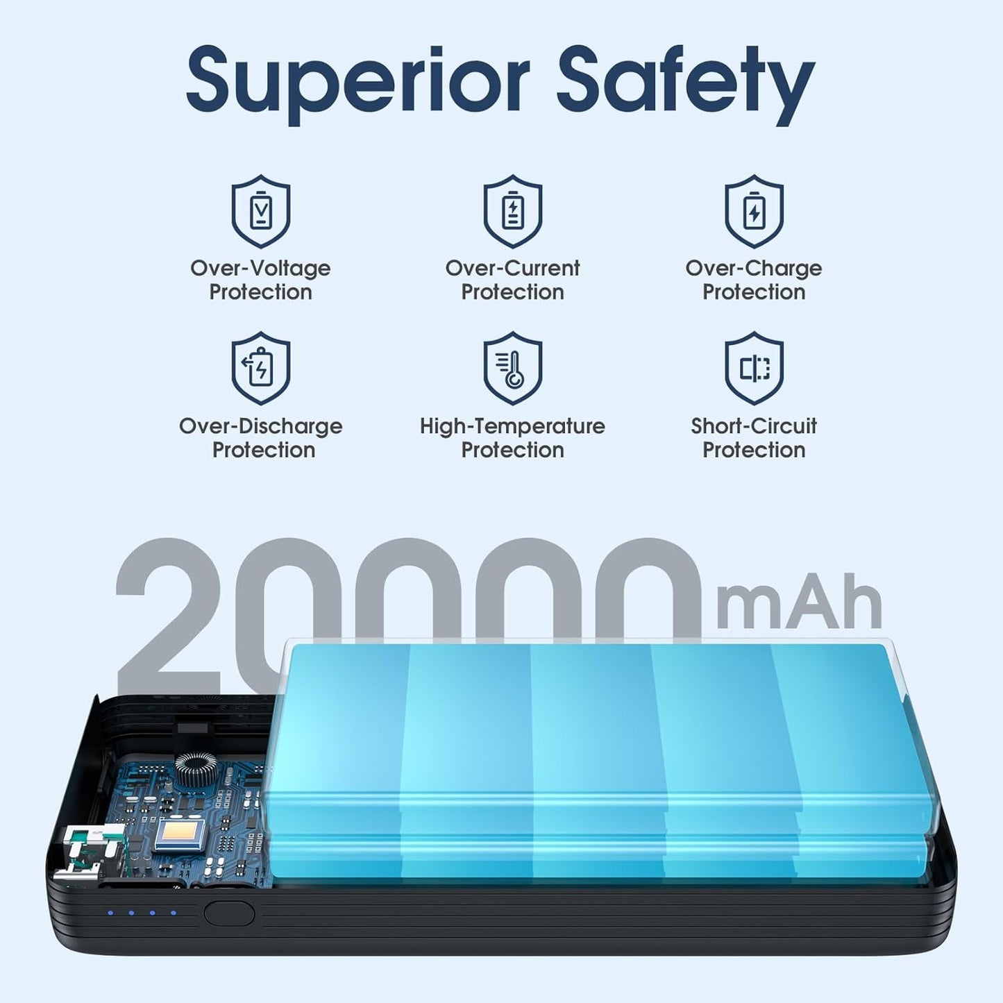 65W Power Bank Compatible with Steam Deck/ROG Ally/Legion Go, Laptop Power Bank 20000mAh Fast Charging Battery Pack for MacBook, Dell, Lenovo, Asus