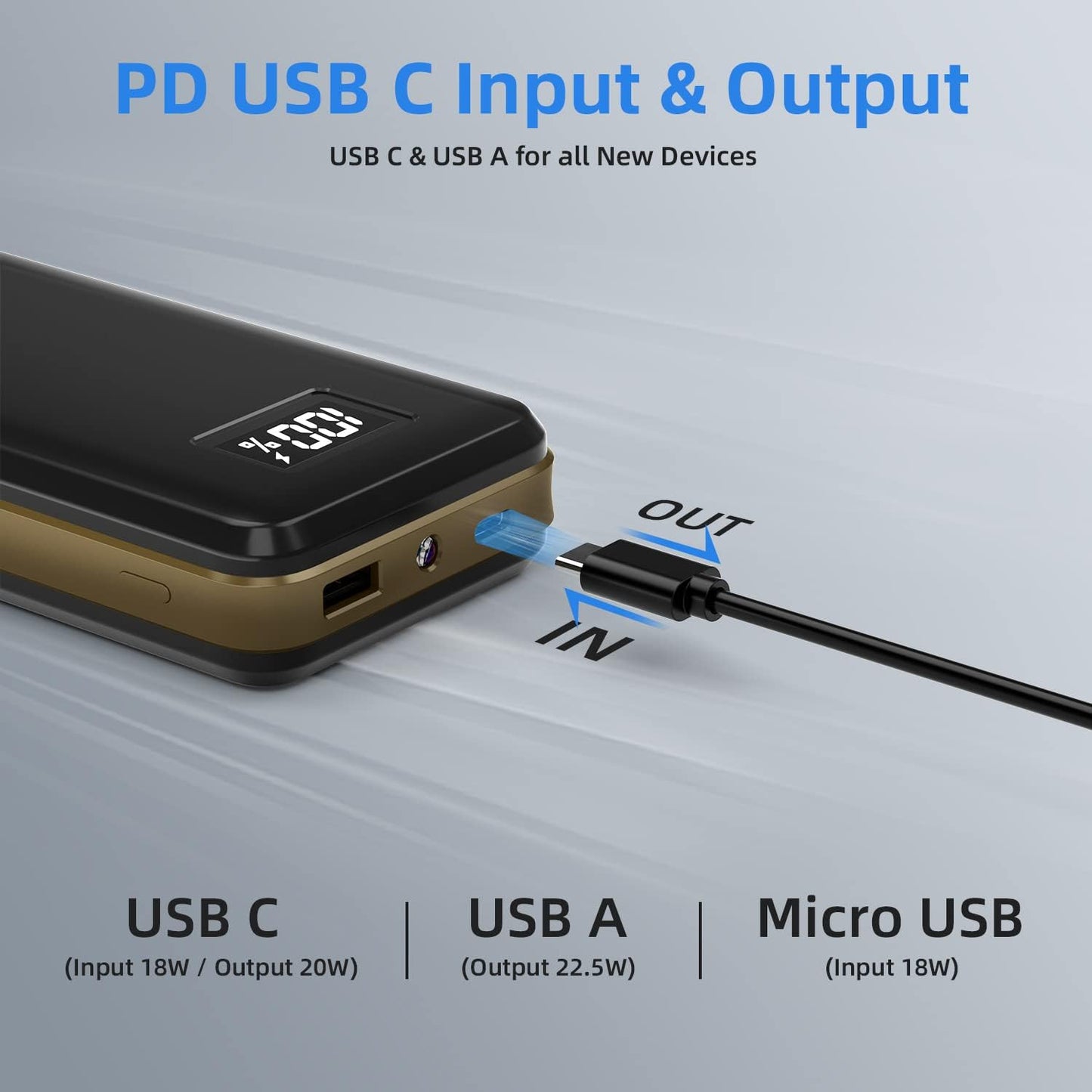imuto 20000mah Power Bank,22.5W Portable Charger USB C PD3.0+QC 4.0 Fast Charging Power Bank,LED Display External Battery Pack Compatible with iPhone 15 14 13 12Pro iPad Samsung Google Pixel LG