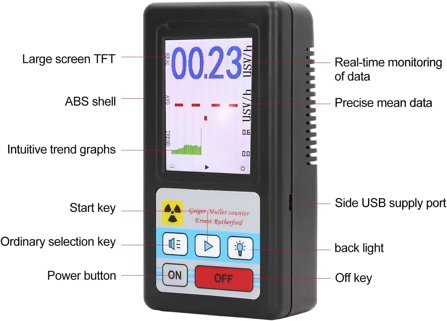 BR6 Nuclear Radiation Detector Portable Geiger Counter Dosimeter with LCD Display ±10% Accuracy for Beta Gamma and X Rechargeable Handheld for Home Travel Safety Inspections