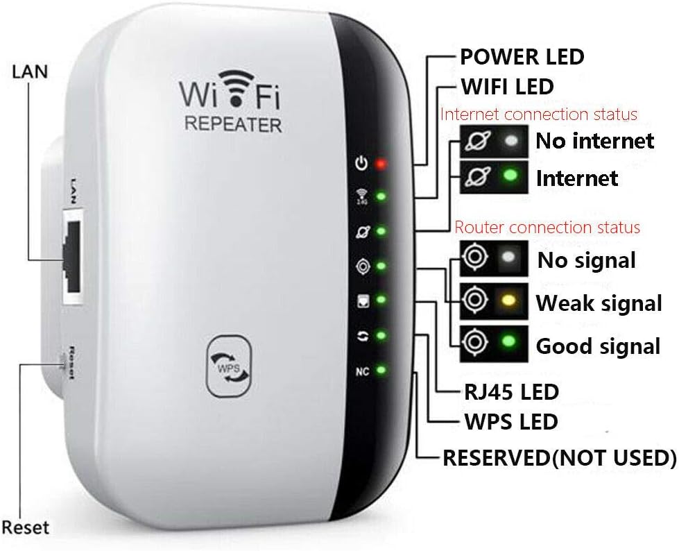 WiFi Extender,2024 Generation WiFi Booster,Covers Up to 3000 Sq.ft,Internet Booster with Ethernet Port,Wifiblast,1-Tap Setup,Access Point,WiFi Extenders Signal Booster for Home