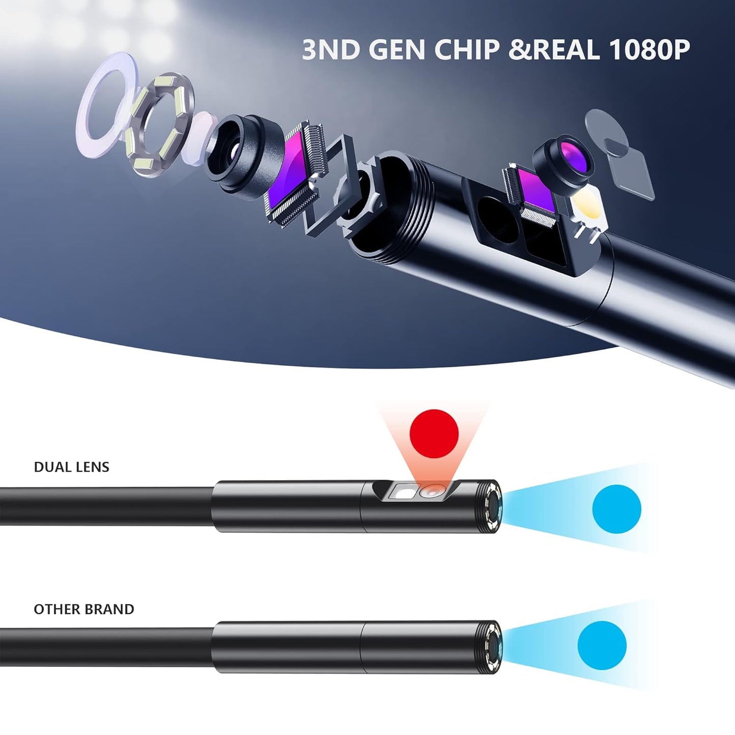 ZEALTRON Screen Endoscope Camera P80