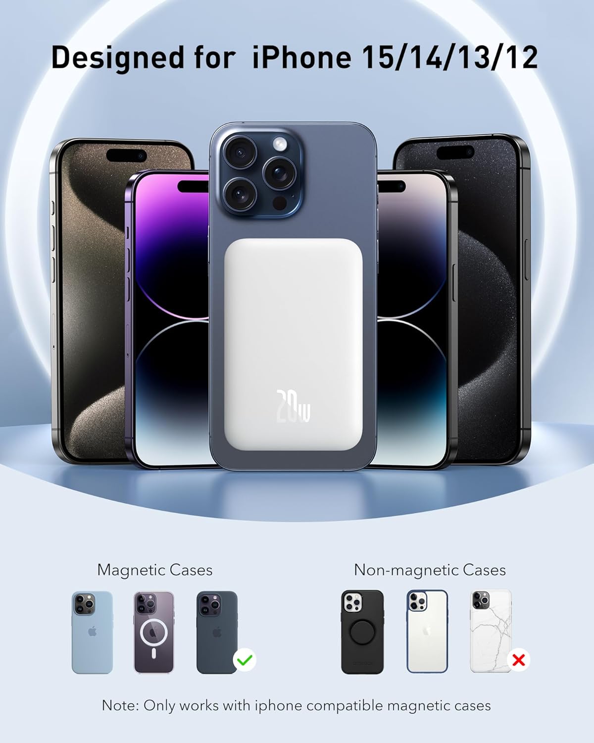 Baseus Magnetic Portable Charger 20W 10000mAh