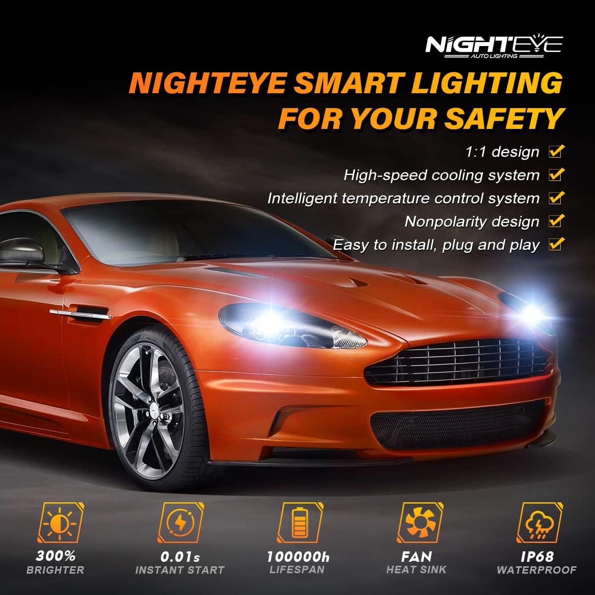 NIGHTEYE Automotive LED H7 Led Headlight Bulbs, 12V 72W 9000Lumens 6500K Cool White, IP68 Waterproof