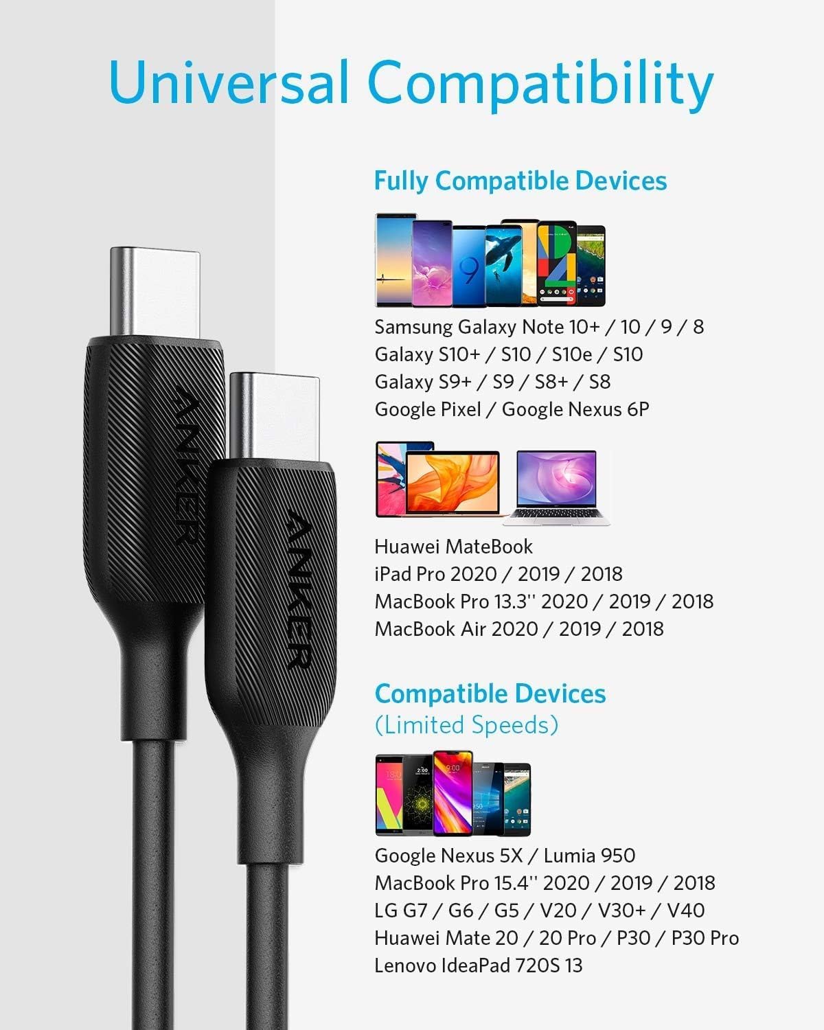USB C Cable 60W, Anker Powerline III USB-C to USB-C Cable 2.0, USB C Charger Cable for MacBook Pro 2020, iPad Pro 2020, Switch, Galaxy S20 Plus S9 S8 Plus, Pixel, and More (1ft, Black)