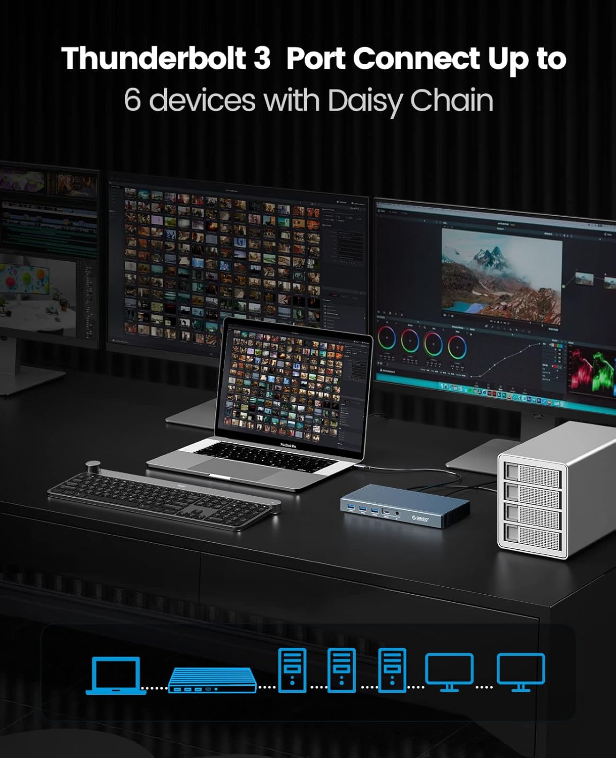 Thunderbolt 3 Dock 9-in-1 Dual M.2 NVMe/NGFF Enclosure, ORICO USB C Docking Station 40Gbps, 8K@60Hz Display or 4K@60Hz Dual Display, 60W Charging Power for Laptop, 15W for Smartphone, Daisychain.