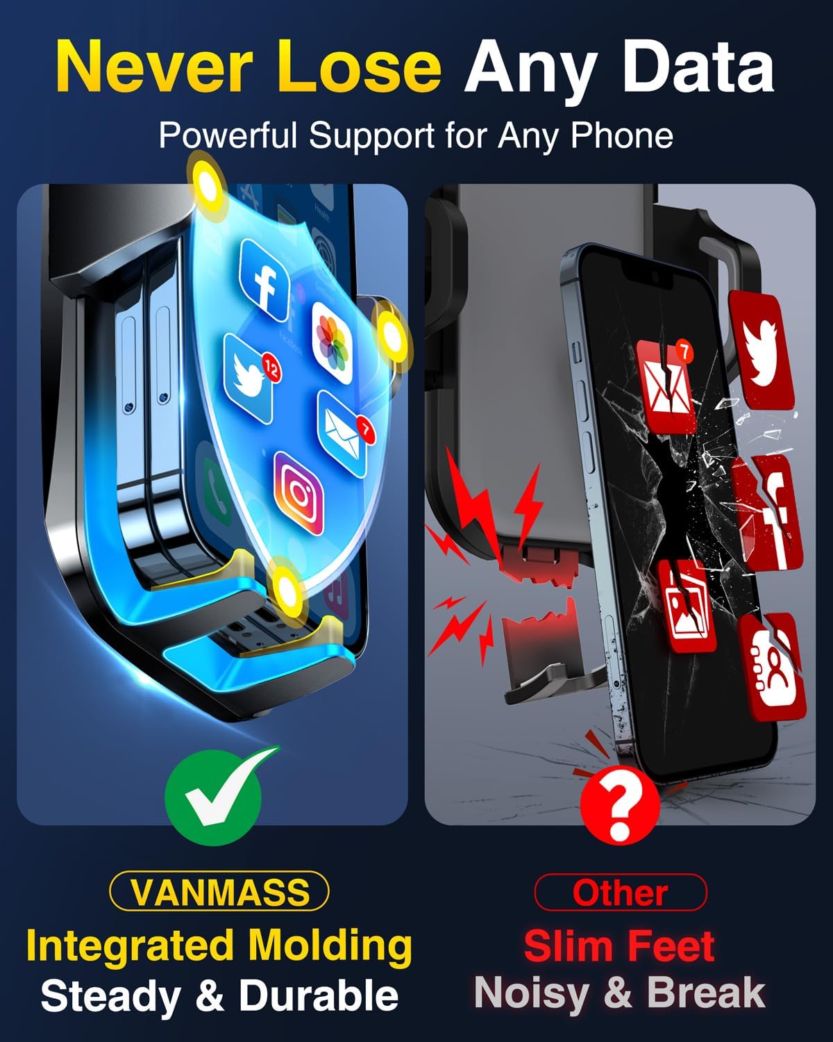 VANMASS 【85+LBS Strongest Suction & Military-Grade 2025 Ultimate Car Phone Mount【Patent & Safety Certs】 Cell Phone Holder Truck Stand for Dashboard Windshield Vent for iPhone 16 15 Pro Max 14 Samsung Visit the VANMASS Store