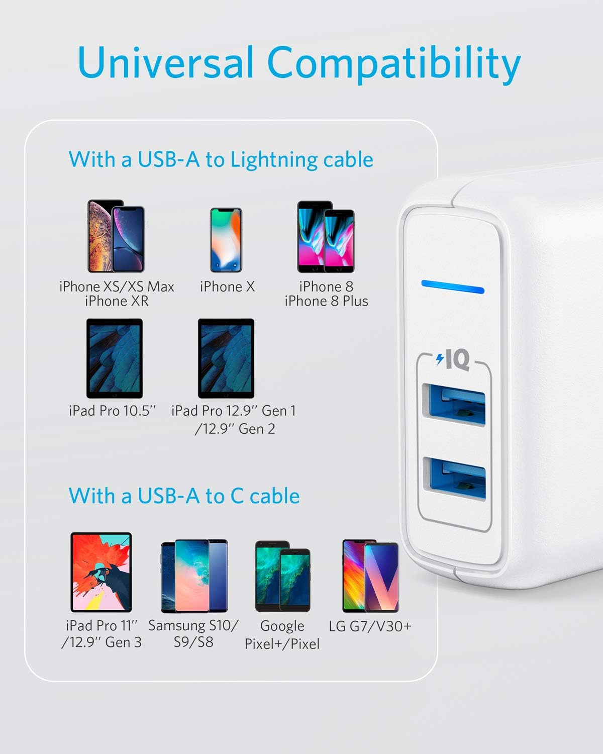 USB Charger, Anker Elite Dual Port 24W Wall Charger, PowerPort 2 with PowerIQ and Foldable Plug for iPhone 15/14/13/12/11 Series, iPad Pro/Air 2/Mini 3/Mini 4, Samsung S4/S5, and More