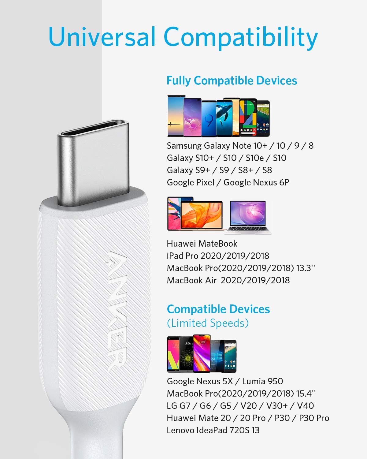 Anker PowerLine III USB C to USB C Cable, 60W Fast Charging Cable, 3ft Long for iPhone 16/15, MacBook Pro/Air, iPad Pro/Air, Galaxy S24, Pixel, Switch, LG and More