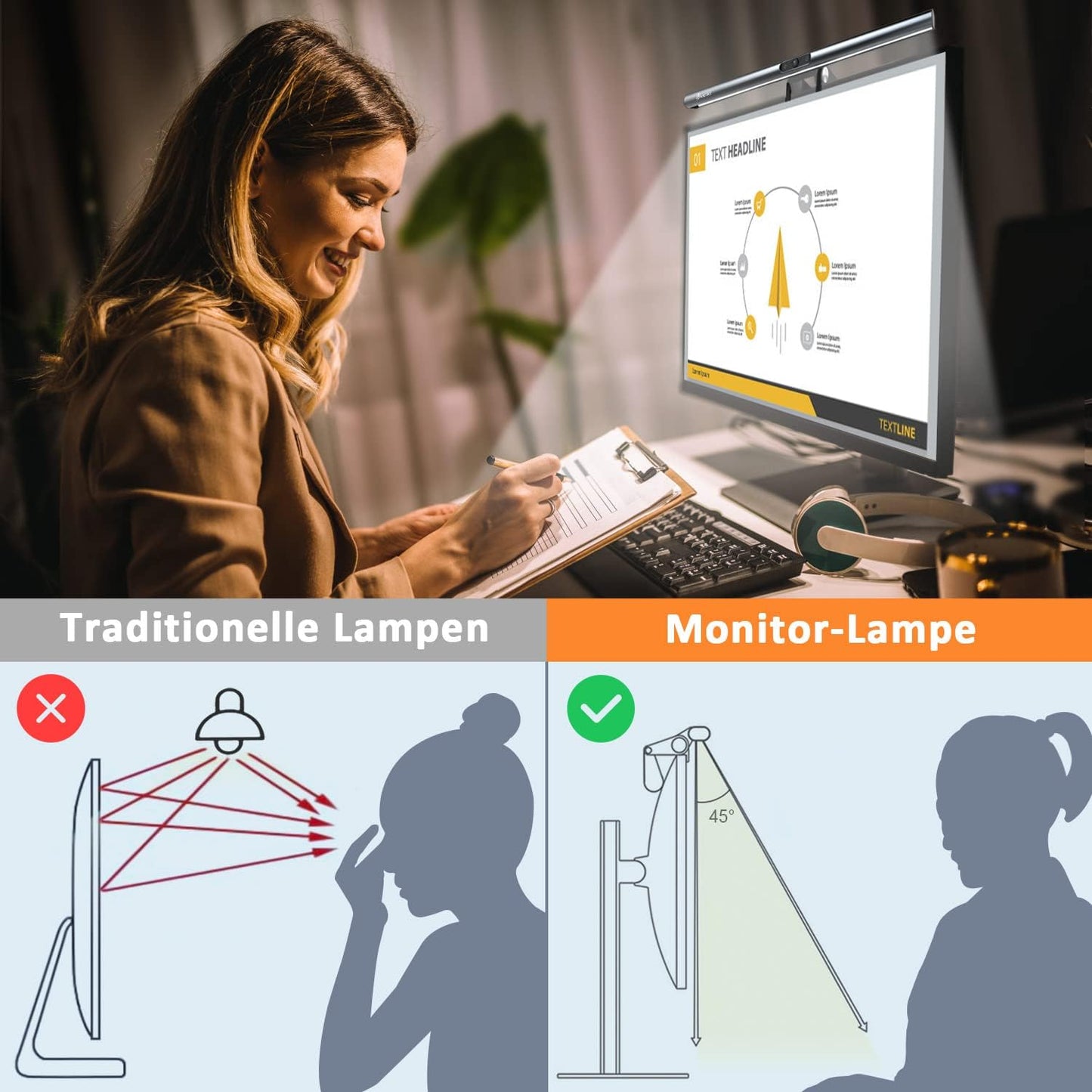 Wanoore Computer Monitor Lamp Desk Lamp with Webcam, LED Screen Lamp 3 Colour Temperatures and Touch Reading Lamp USB for Home Office PC Lamp, No Reflective Glare