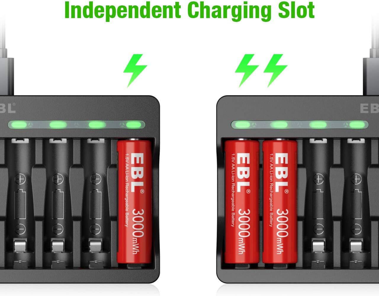 EBL 8 Slots Smart Li-ion Charger for AA AAA Li-ion Rechargeable Batteries with 8 Pack 3000mWh AA Lithium-ion Battery
