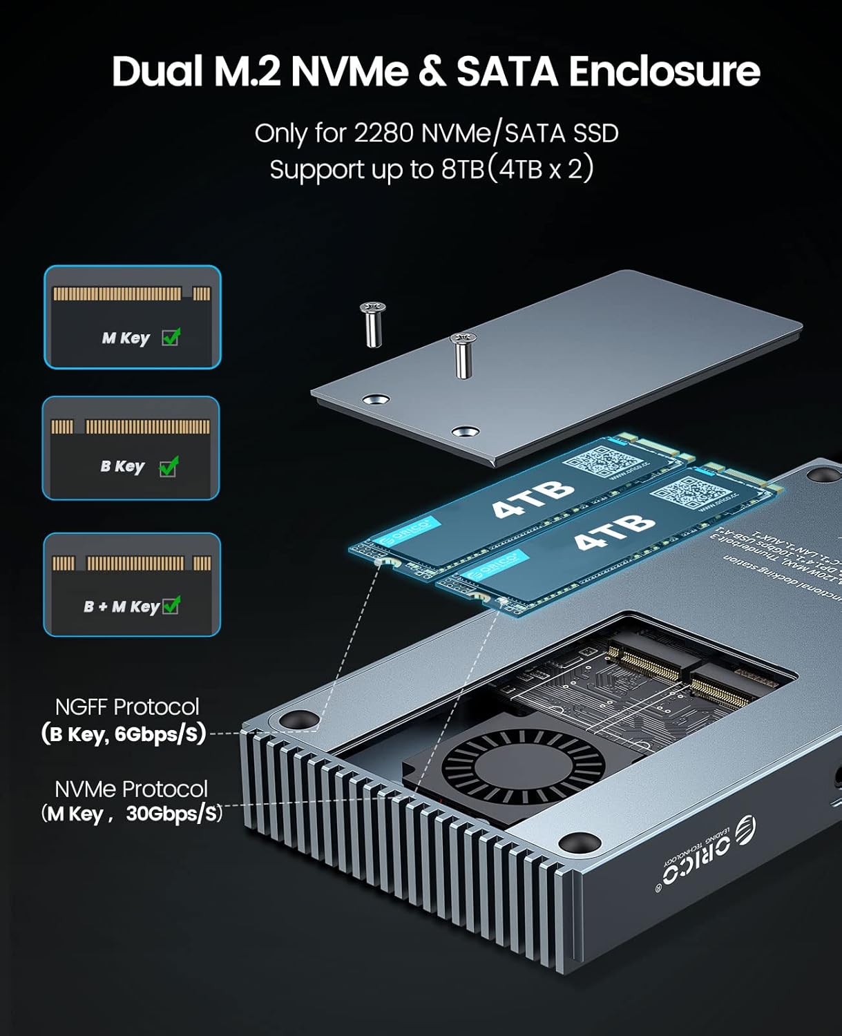 Thunderbolt 3 Dock 9-in-1 Dual M.2 NVMe/NGFF Enclosure, ORICO USB C Docking Station 40Gbps, 8K@60Hz Display or 4K@60Hz Dual Display, 60W Charging Power for Laptop, 15W for Smartphone, Daisychain.