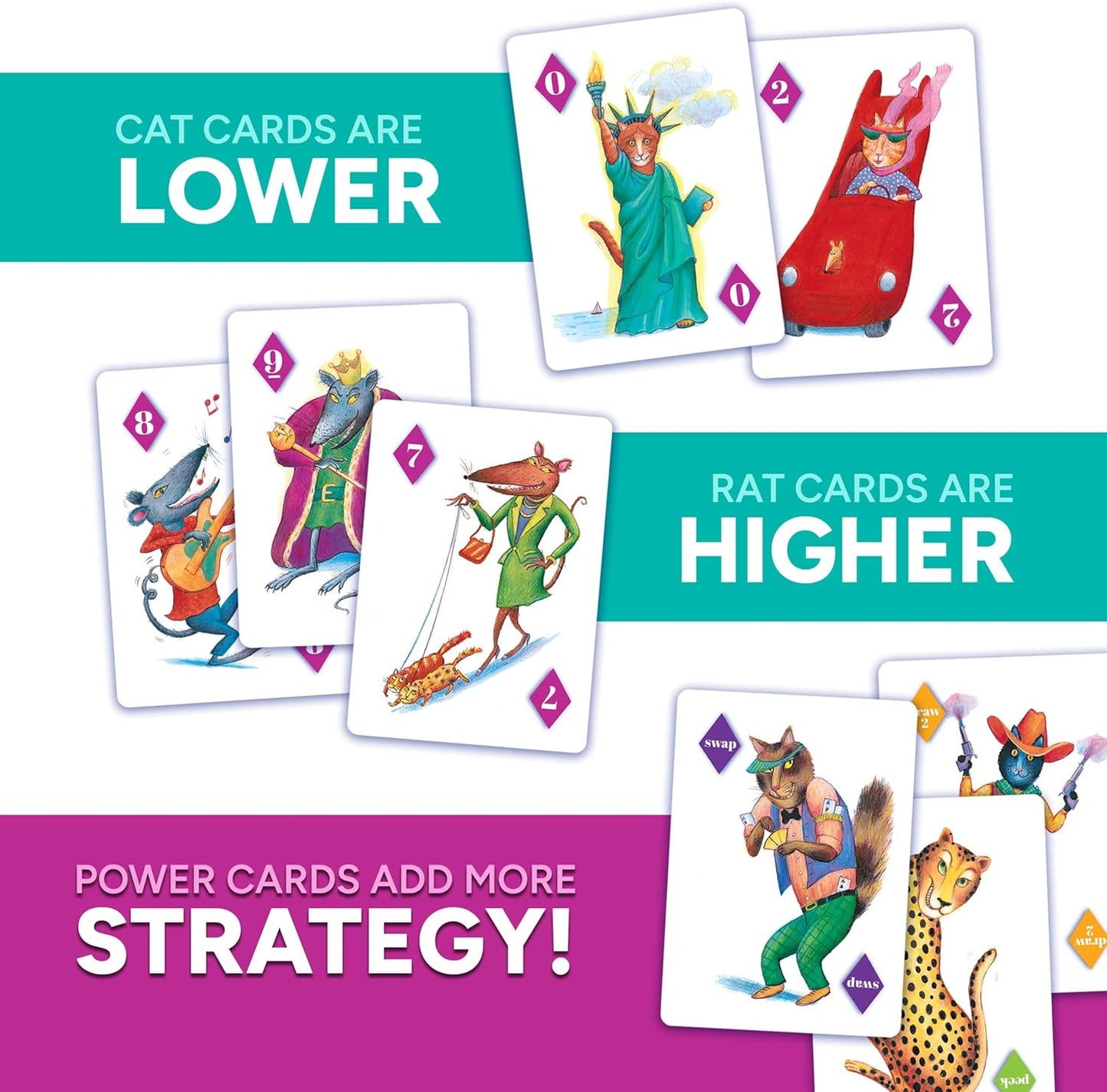 Rat A Tat Cat Card Game